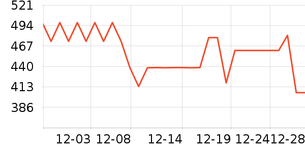 T9��������ʷ�۸�