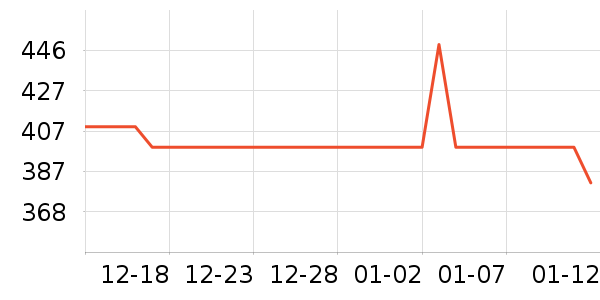 ��ȸ�绤����װ��ʷ�۸�