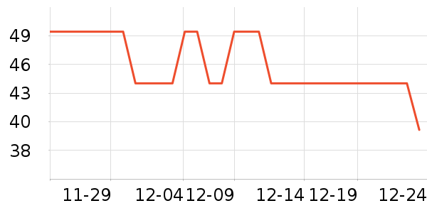 �ɿ����뵶��ʷ�۸�