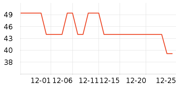 �ɿ����뵶��ʷ�۸�