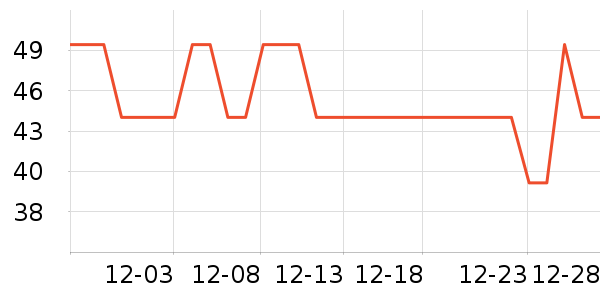 �ɿ����뵶��ʷ�۸�