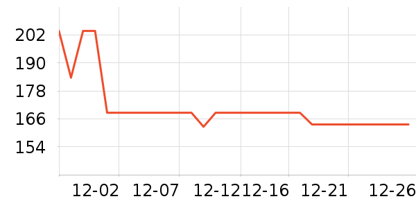 Ikbc������ʷ�۸�