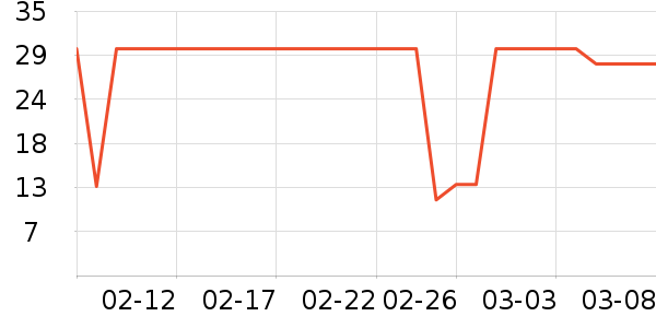 ������ԡ������ʷ�۸�