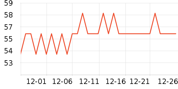 ��׿��������ʷ�۸�