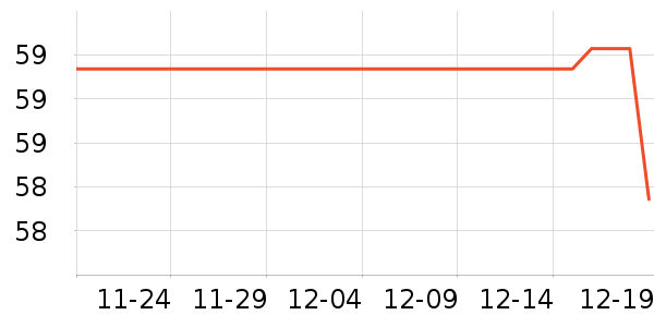 ��������������ʷ�۸�