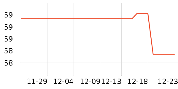 ��������������ʷ�۸�