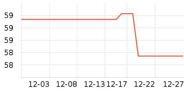 ��������������ʷ�۸�