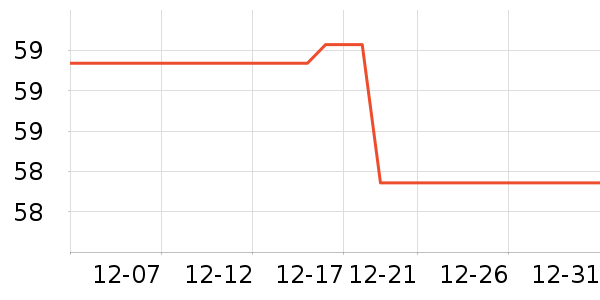 ��������������ʷ�۸�