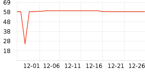 ��������������ʷ�۸�