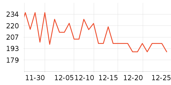 ����è��ʳ��ʷ�۸�