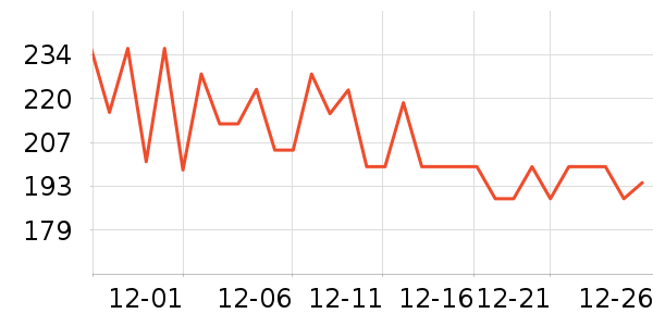 ����è��ʳ��ʷ�۸�