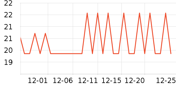 �����������������ʷ�۸�