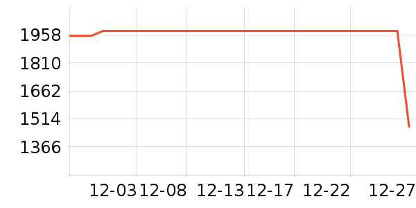 ��������������������ʷ�۸�