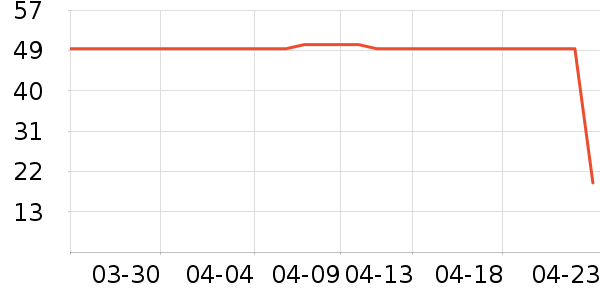 һҶ�ӽ�������ʷ�۸�