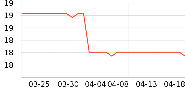 �����Ѹ��/������ʷ�۸�