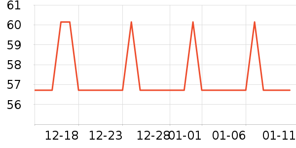 �������ǹ���ʳ��ʷ�۸�