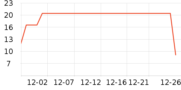 ˼�������ʷ�۸�