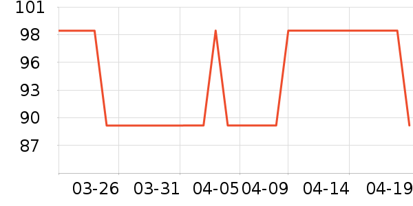 ������������ʷ�۸�