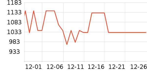 ��ܽ��������װ��ʷ�۸�