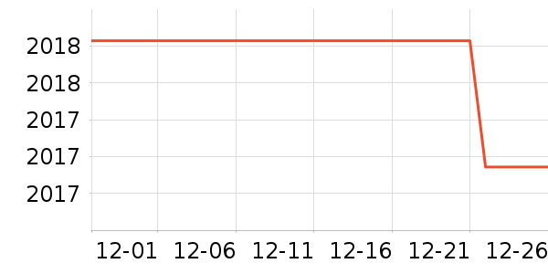 �����ϽѰ׾���ʷ�۸�