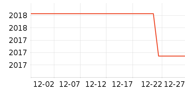 �����ϽѰ׾���ʷ�۸�