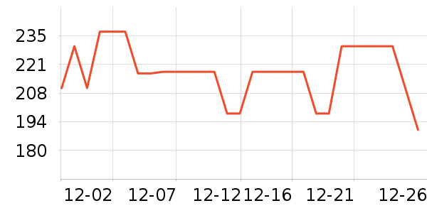 ��ܽɯˬ��ˮ��ʷ�۸�