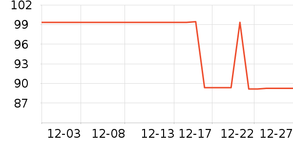 ���´����;����ʷ�۸�