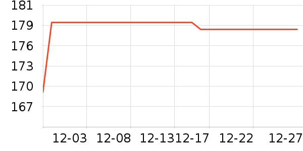 ������������ʷ�۸�