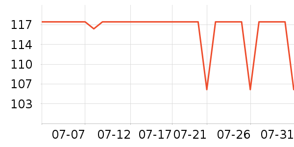 �ζร��������ʷ�۸�