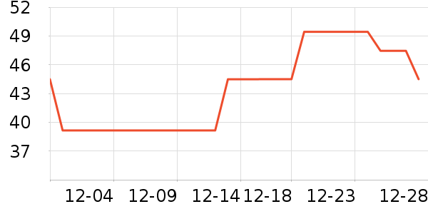 ��ʿ�������۾�/����Һ��ʷ�۸�