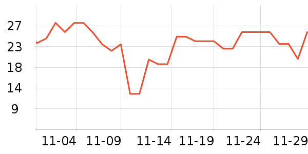 ���Ž���ԡ¶��ʷ�۸�