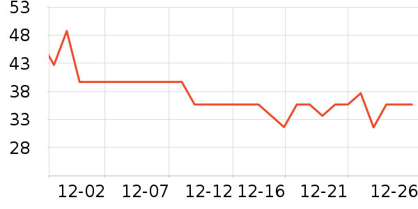 �ְ��۽�/����/������ʷ�۸�