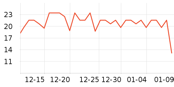 ��Դ�Ƽ��/������ʷ�۸�