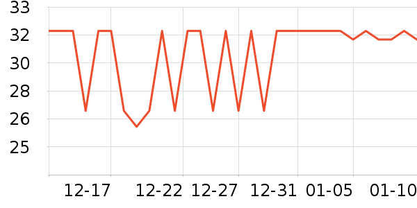 ������ϴ��Һ��ʷ�۸�