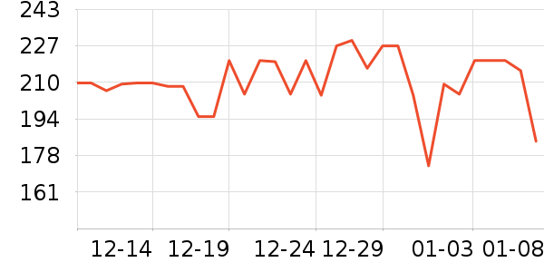 �ƴ�ά����/������/����п����ʷ�۸�