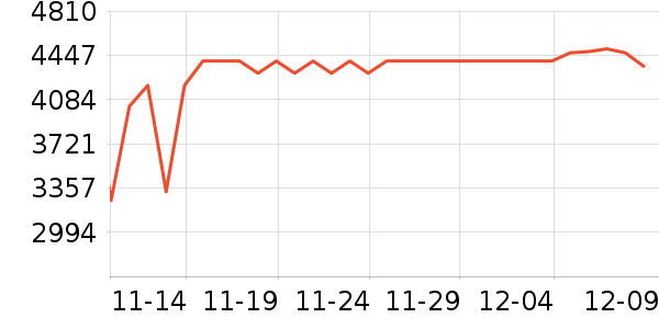 ����̨ʽ��������ʷ�۸�