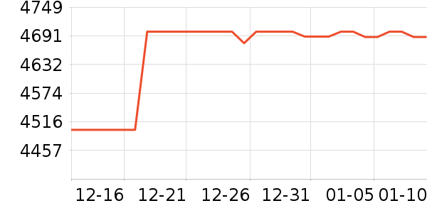 ����̨ʽ��������ʷ�۸�