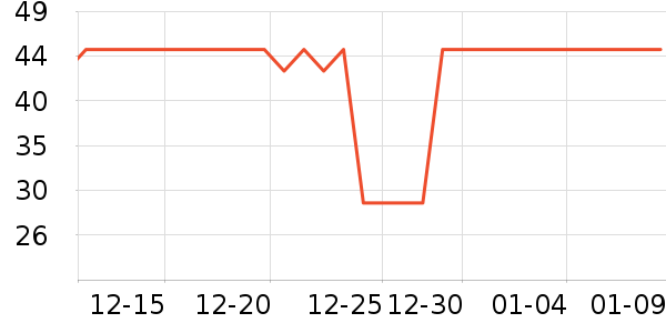 �����������ʷ�۸�