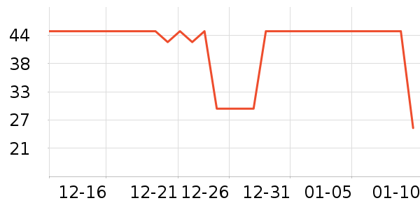 �����������ʷ�۸�