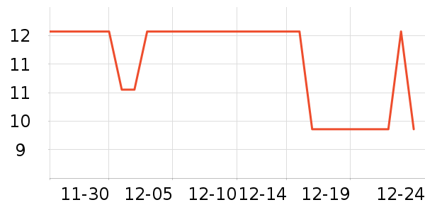 ����������Ҿ���Ʒ��ʷ�۸�