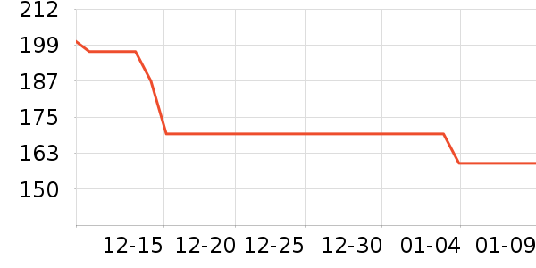 �ǵ��˶�Ь��ʷ�۸�