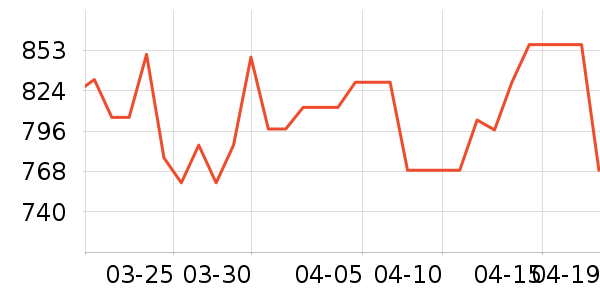 ������̥��ʷ�۸�