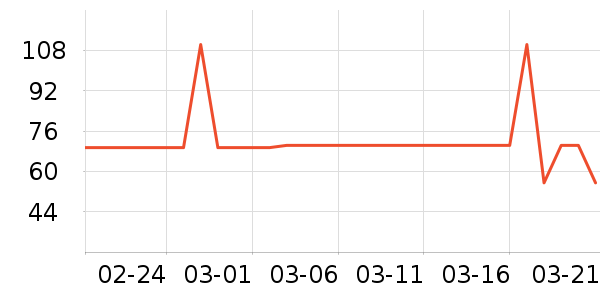 361���ͯ������ʷ�۸�