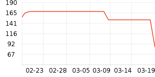 ˼���˱���/������ʷ�۸�