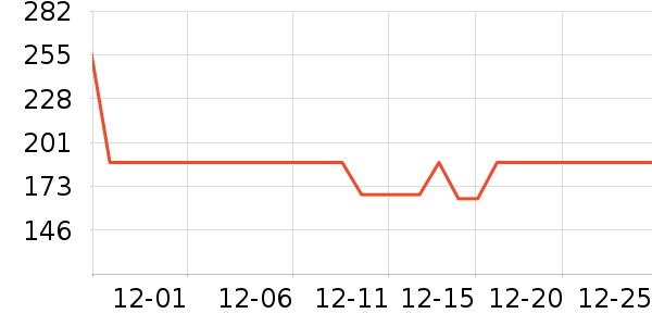 ȫ��K����˷���ʷ�۸�