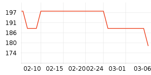 ����ʫˬ��ˮ��ʷ�۸�