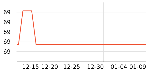 ������������ʷ�۸�