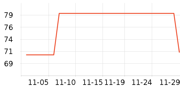 ������ʷ�۸�