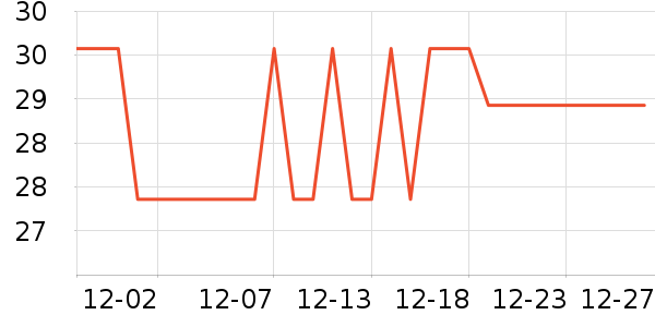 �����ֻ������/��������ʷ�۸�