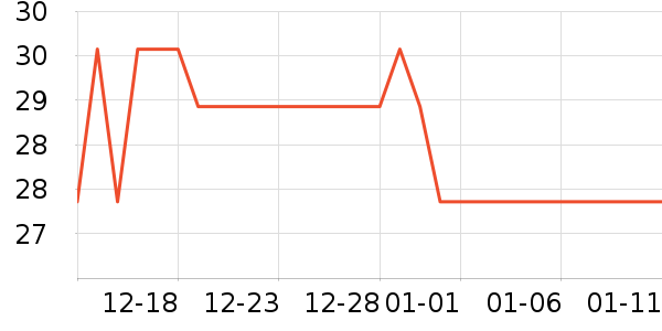 �����ֻ������/��������ʷ�۸�